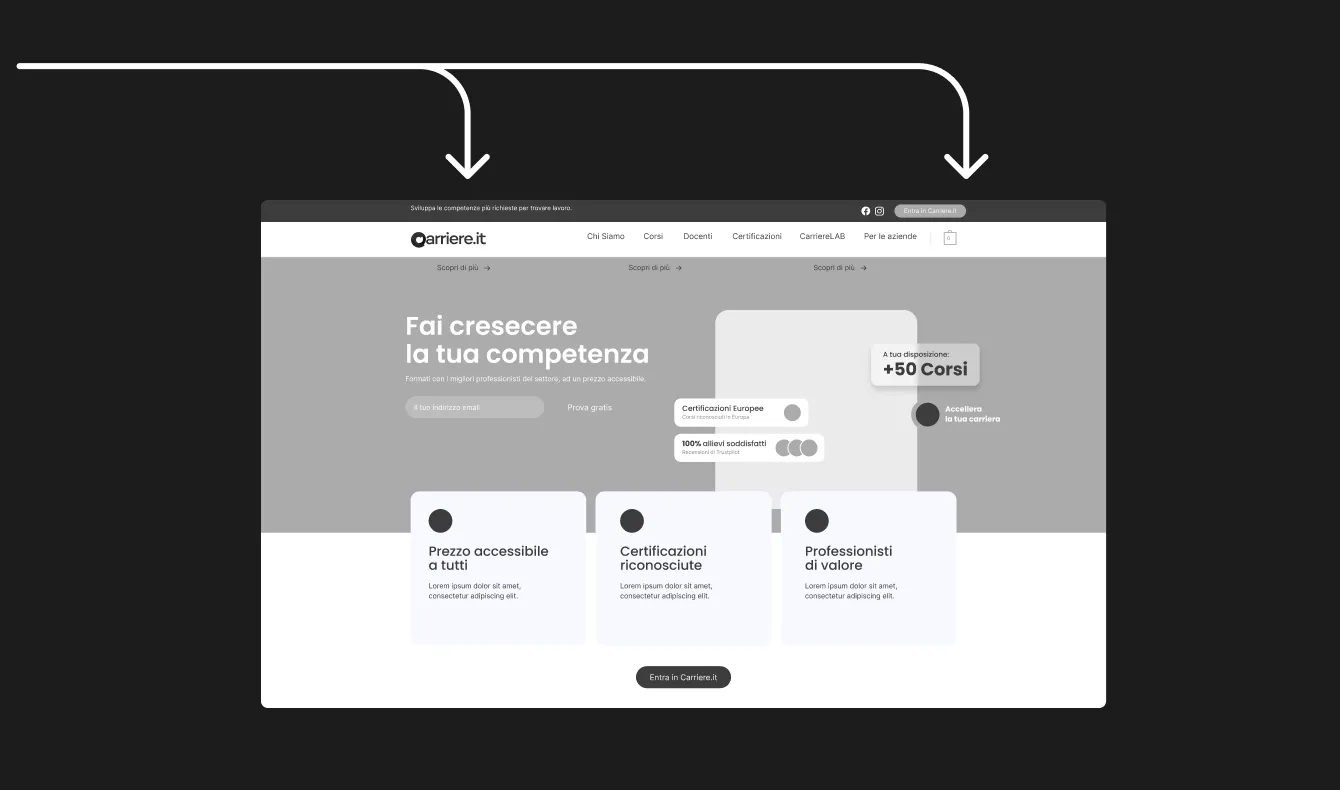 UX Carriere.it: catalogo corsi e certificazioni