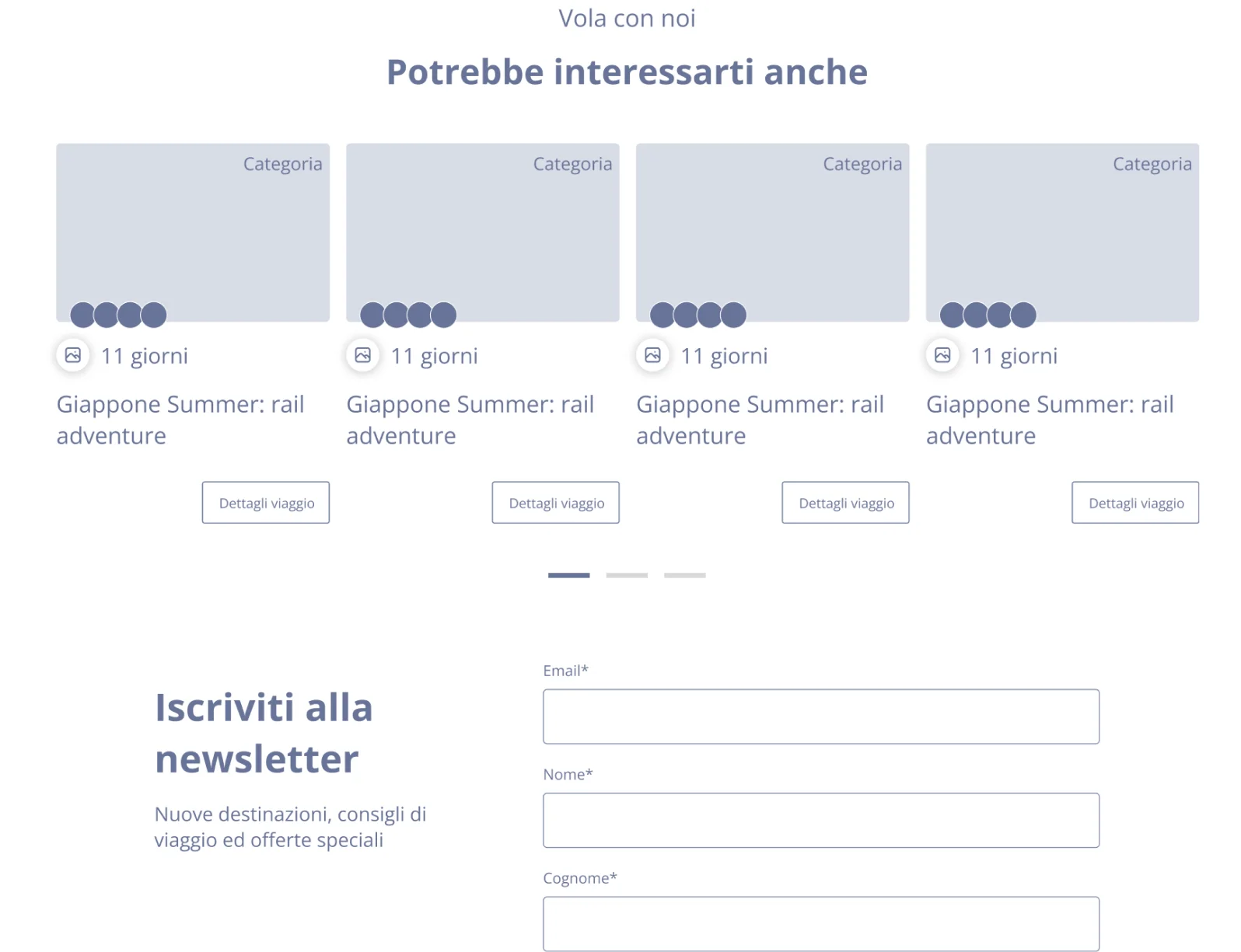 UX SiVola: percorso di prenotazione